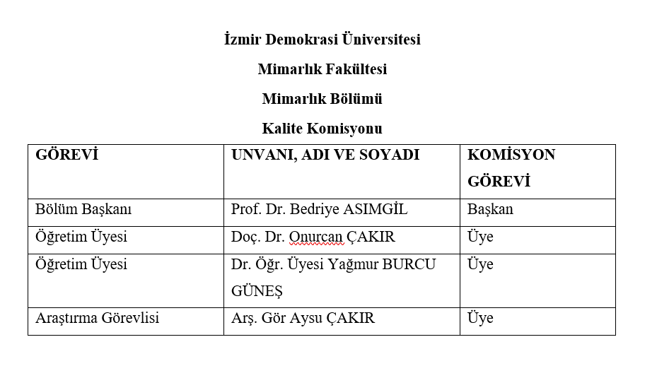 MİMARLIK KALİTE KOMİSYONU 2025.PNG